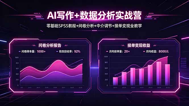 AI写作+数据分析实战营，零基础SPSS教程+问卷分析+中介调节+接单变现全教学-羽哥创业课堂
