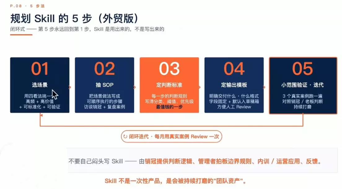 铭超老师·AccioWork外贸Agent应用实战-羽哥创业课堂