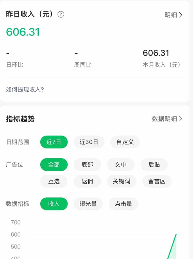 公众号流量主野路子玩法 单条广告10-20元 日入500+-羽哥创业课堂