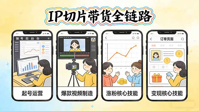IP切片带货全链路(更新-羽哥创业课堂
