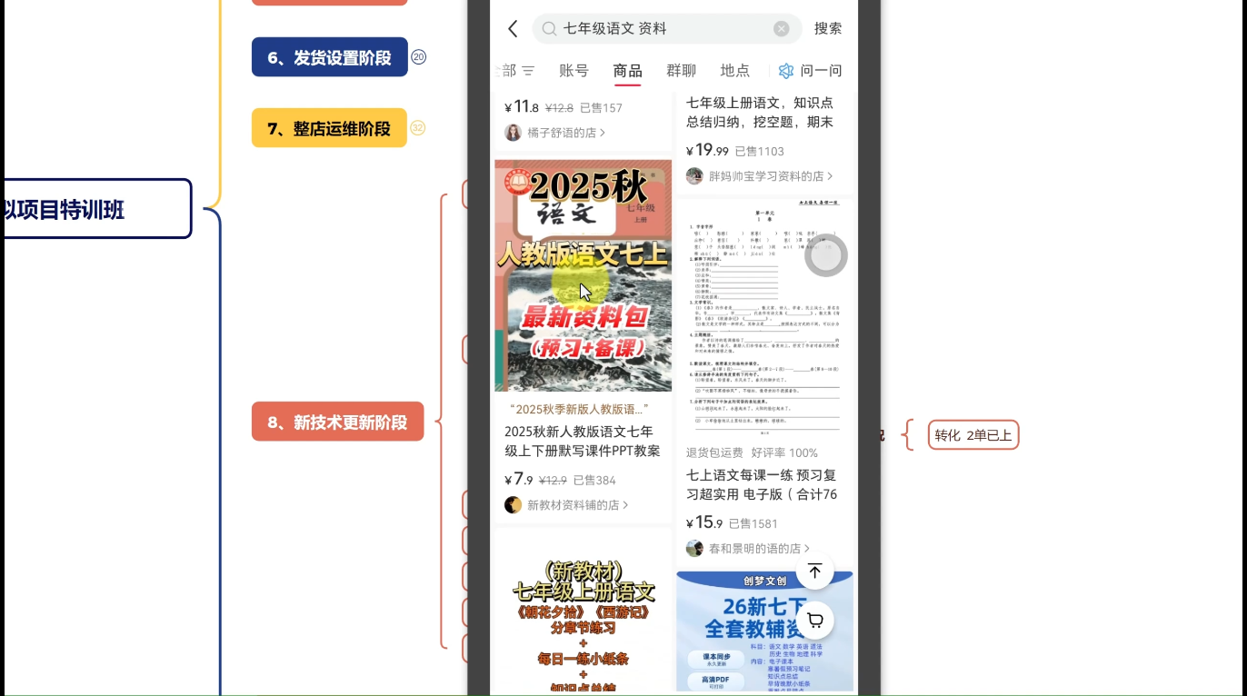 陆明明·小红书虚拟项目特训班(更新9月)-羽哥创业课堂