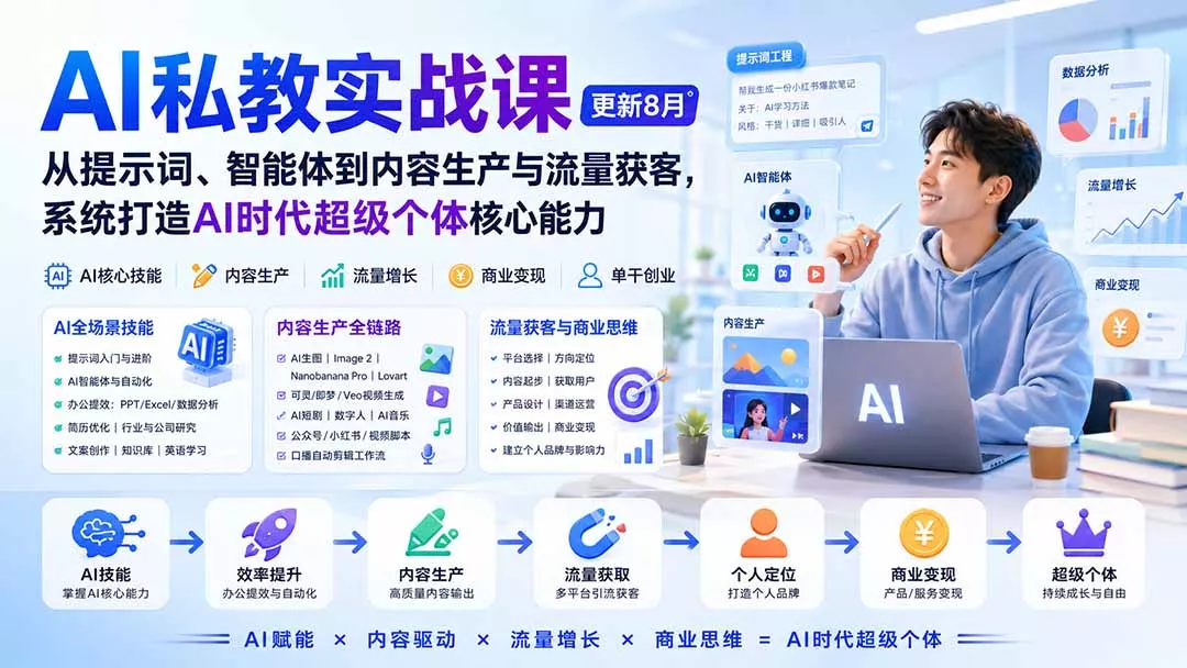 AI私教实战课-更新8月:从提示词、智能体到内容生产与流量获客,系统打造AI时代超级个体核心能力 AI私教实战课-更新8月:从提示词、智能体到内容生产与流量获客,系统打造AI时代超级个体核心能力