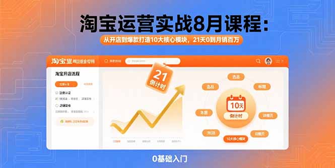 淘宝运营实战8月课程：从开店到爆款打造10大核心模块，21天0到月销百万-羽哥创业课堂