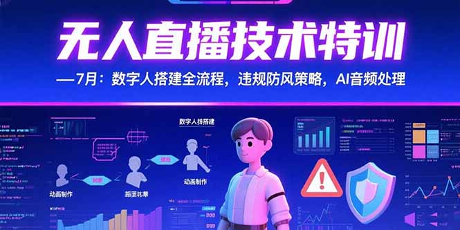 无人直播技术特训-7月:数字人搭建全流程,违规防风策略,AI音频处理-羽哥创业课堂