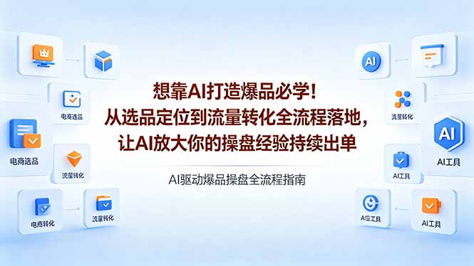 想靠AI打造爆品必学！从选品定位到流量转化全流程落地，让AI放大你的操盘经验持续出单-羽哥创业课堂