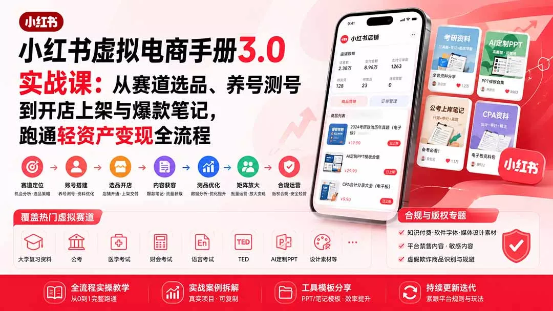 小红书虚拟电商手册3.0实战课:从赛道选品、养号测号到开店上架与爆款笔记,跑通轻资产变现全流程-羽哥创业课堂