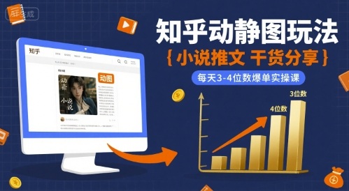 小说推文干货分享之知乎动静图玩法，每天3-4位数爆单实操课-羽哥创业课堂