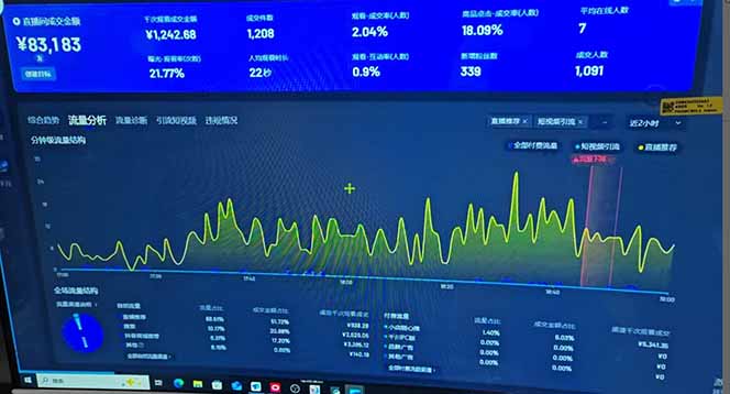 抖音AI无人直播，日结1-5K纯佣金！-羽哥创业课堂