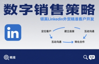 数字销售策略领英LinkedIn外贸精准客户开发-羽哥创业课堂