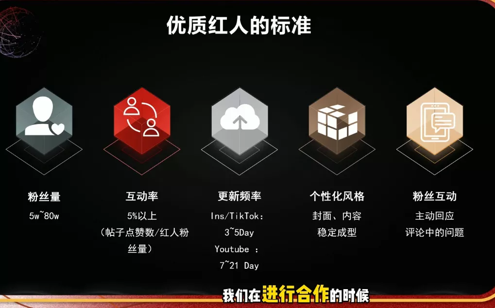 Dennis老师·2026海外红人营销实理论课-羽哥创业课堂
