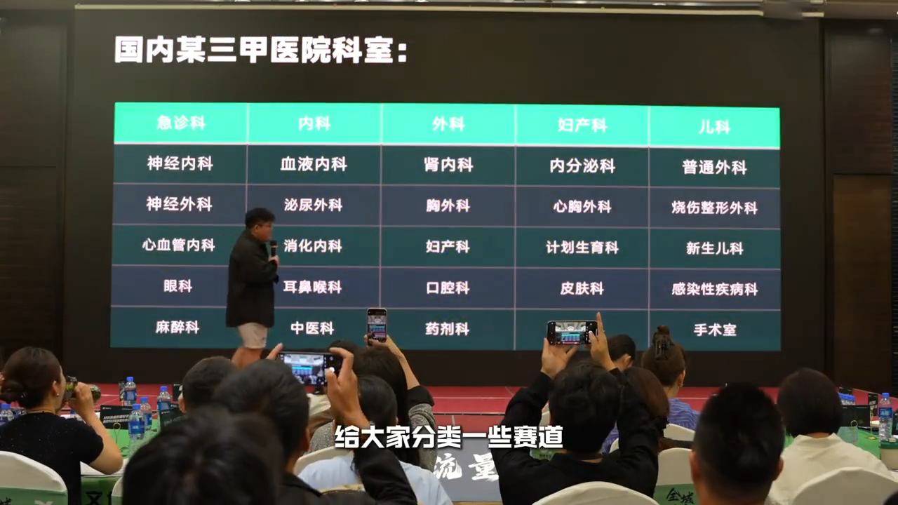 谦域文化·大健康全域流量新增长6.0-羽哥创业课堂