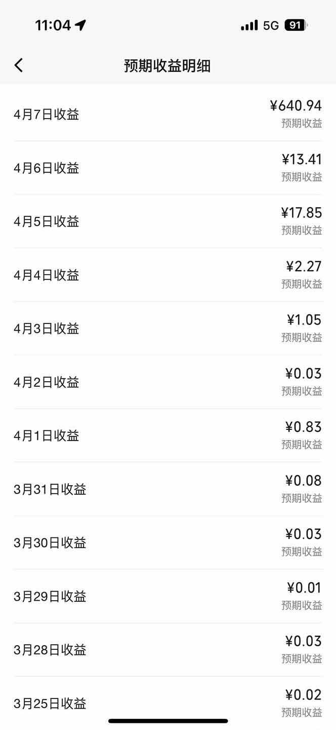 视频号分成计划：发视频自动挂广告，无需剪辑同步三大平台，单号轻松日入600+-羽哥创业课堂