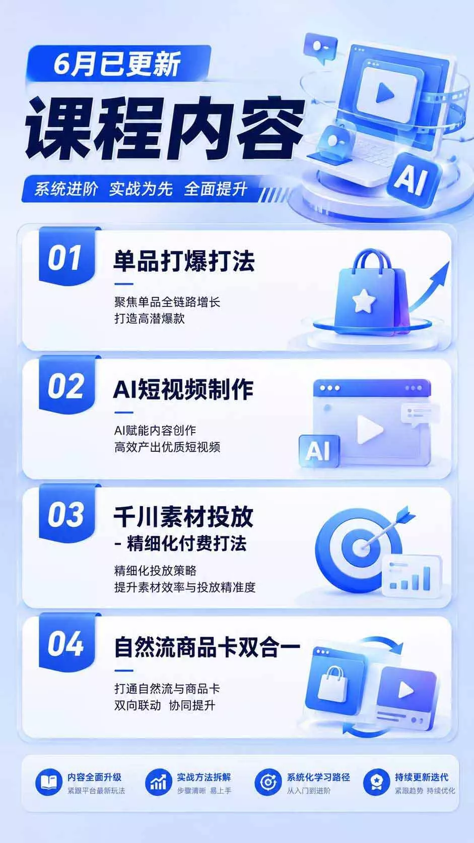 2026抖店运营新课｜8月更新｜不动销起店+商品卡爆发｜达人玩法+店群批量复制｜轻松玩转抖音小店全域流量