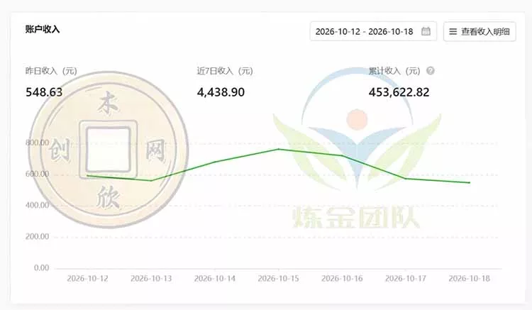 一部手机日入500+，微信小程序掘金计划，四种收入来源，长期稳定可靠