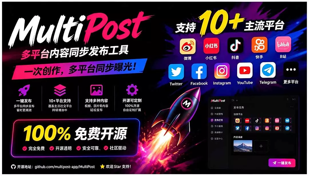 一键发布内容到 10+ 社交媒体平台！支持视频/图片内容，一次编辑全网-羽哥创业课堂
