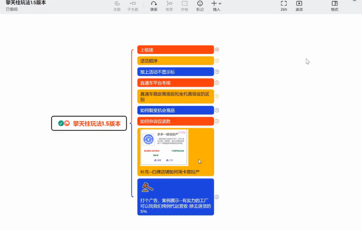 琪琪电商·拼多多擎天柱玩法(1.0+1.5)-羽哥创业课堂