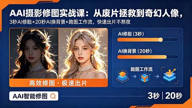 AI摄影修图实战课:从废片拯救 到 奇幻人像,3秒AI修脸+20秒AI换背景+跑图工作流,快速出片不熬夜-羽哥创业课堂