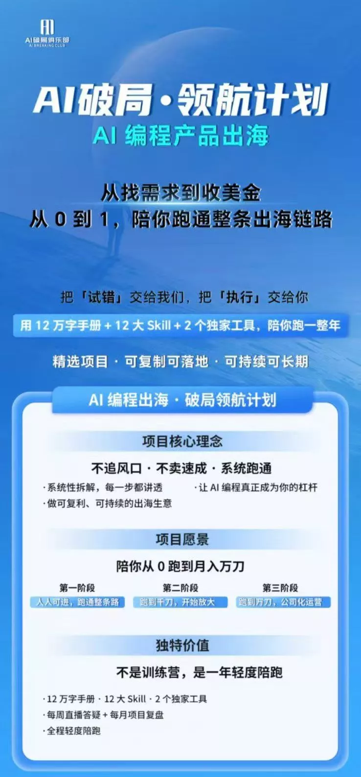AI编程领航计划｜海外独立站实战｜多Agent一键建站｜站点开发测试｜冷启动引流｜数据复盘｜出海变现完整教程