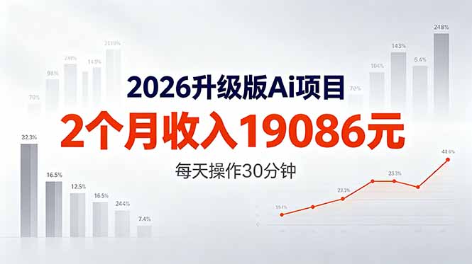 2026升级版Ai任务,2个月收入19086元,熟练后每天操作30分钟!-羽哥创业课堂