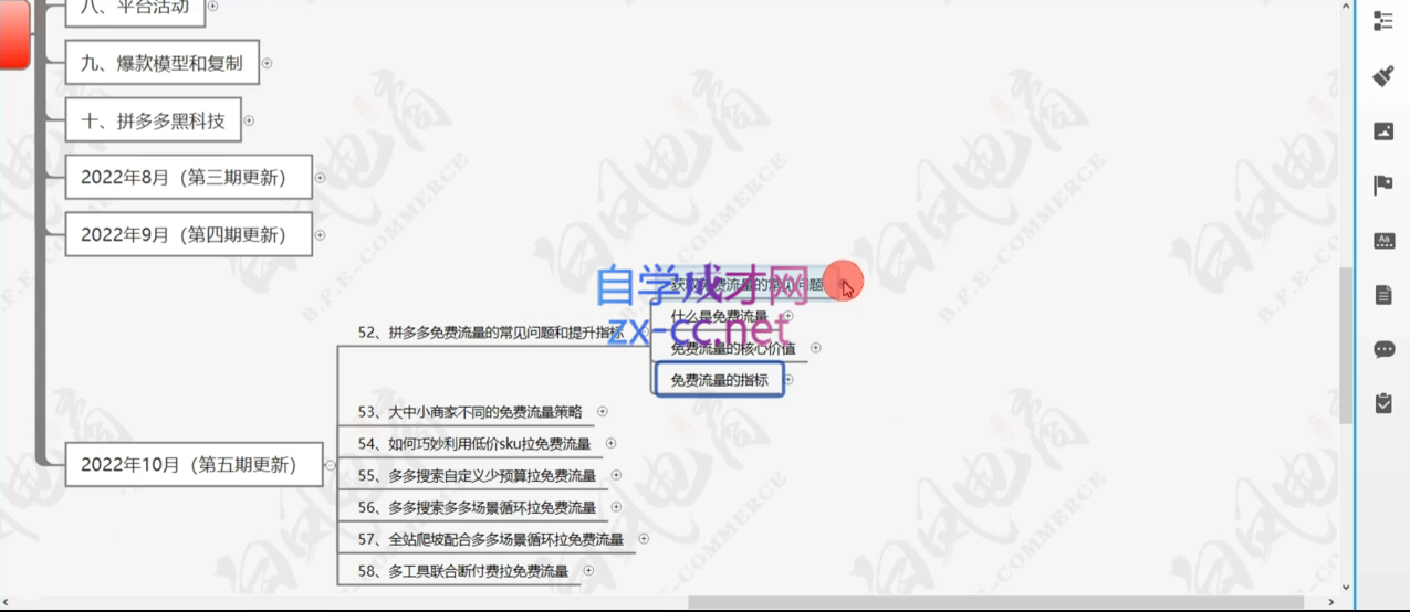 白凤电商·拼多多日销千单训练营(更新4月)-羽哥创业课堂