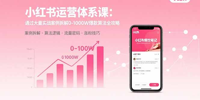 小红书运营体系课:通过大量实战案例拆解0-1000W爆款算法全攻略-羽哥创业课堂