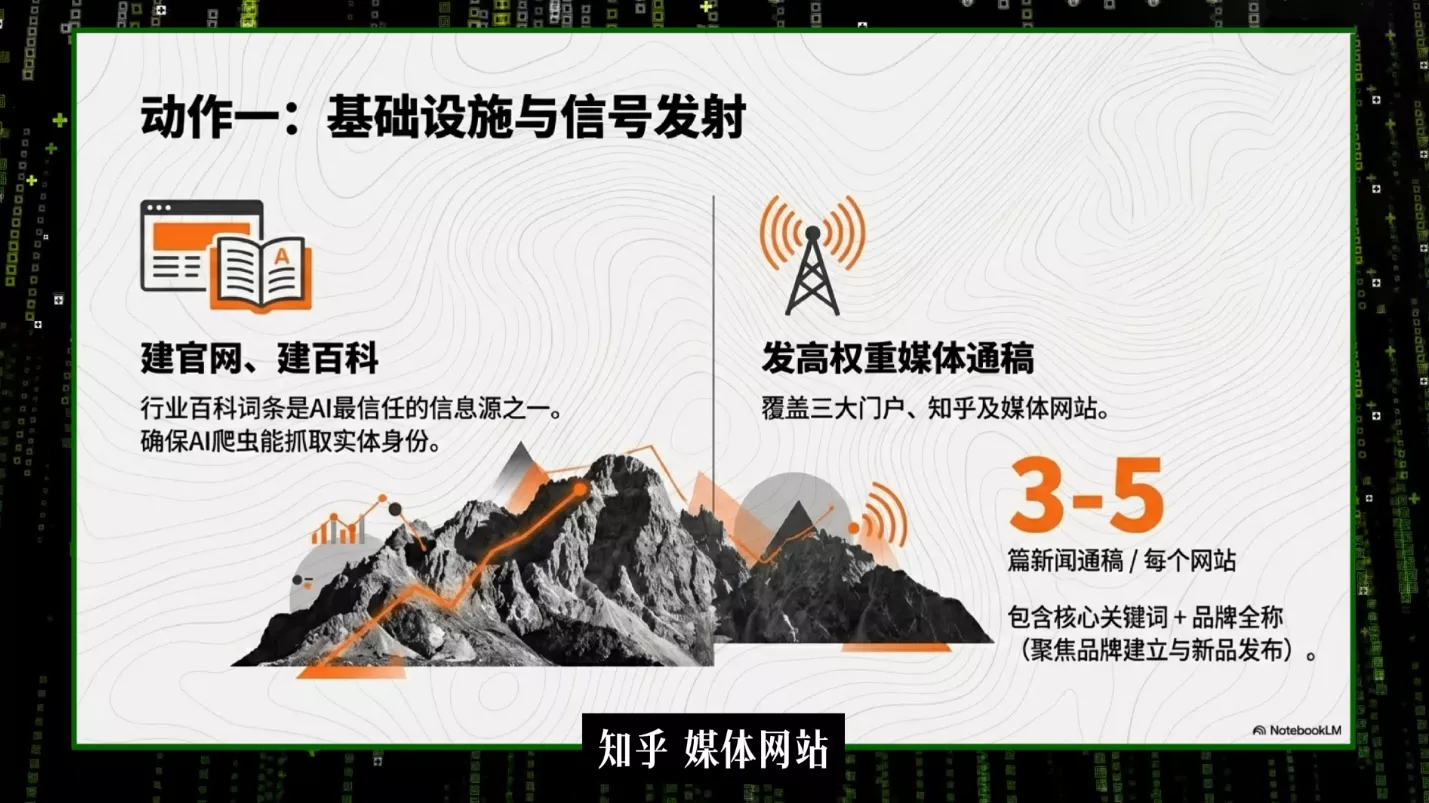 刘白老师·2026年商业IP流量破局-羽哥创业课堂