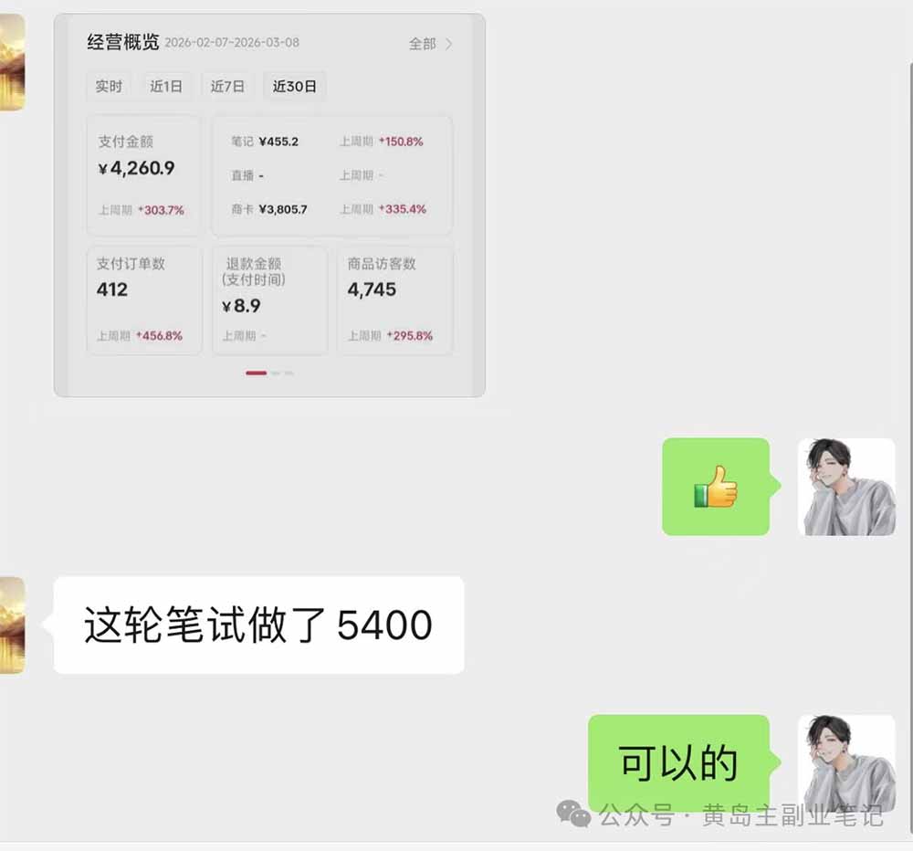 黄岛主小红书AI考题项目训练营1.0+2.0：从选品到店铺，一套方法通吃所有行业，单天变现500+-羽哥创业课堂