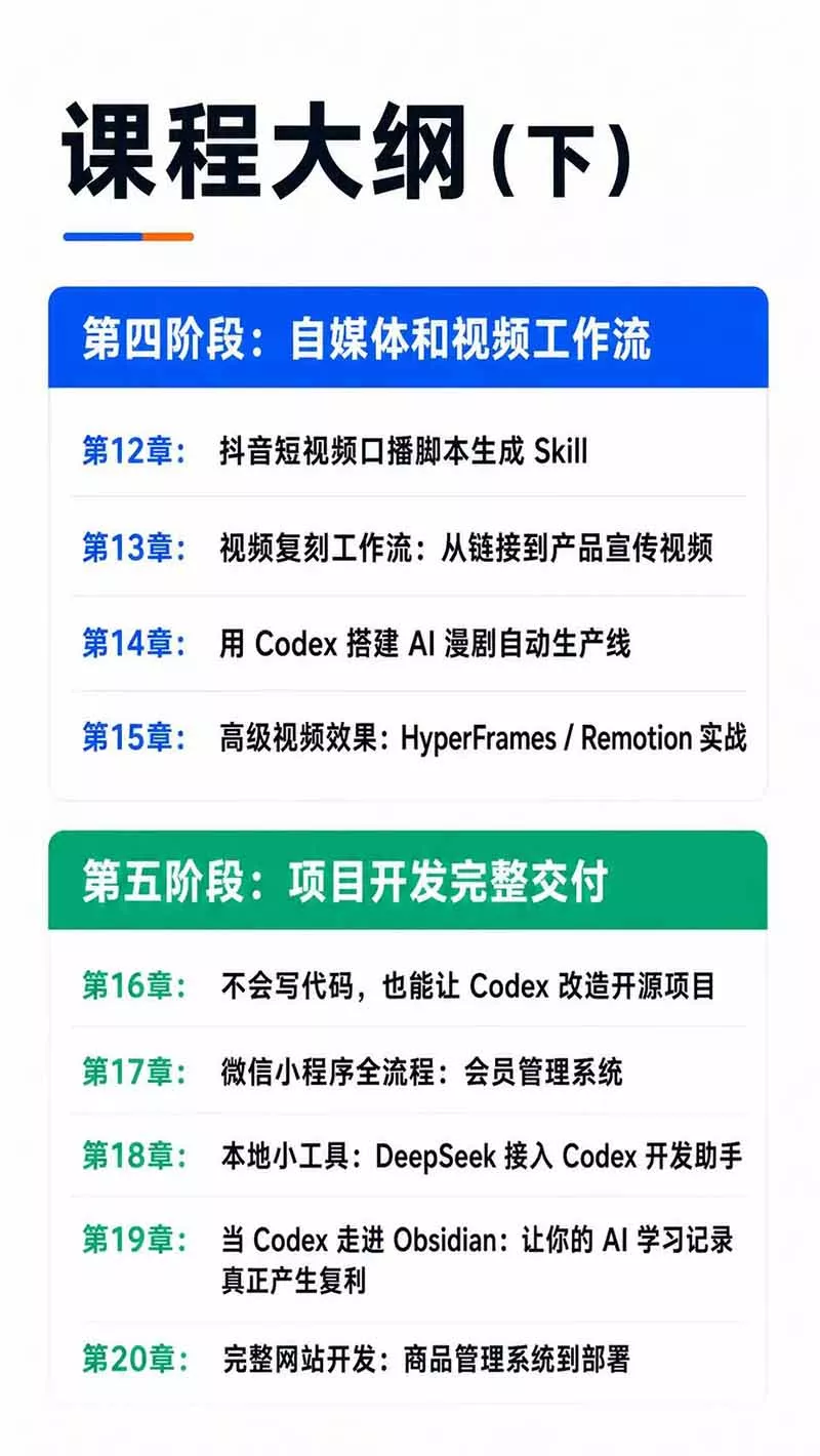 Codex AI实战应用营从工具到项目交付；五大阶段二十章内容案例实操为主线，系统掌握Codex全栈实战能力