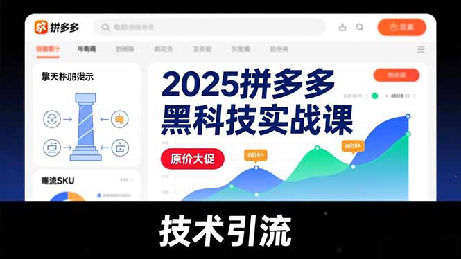 2025拼多多黑科技实战课，擎天柱玩法、爆流SKU、原价大促，技术引流，单店日销轻松破千单-羽哥创业课堂