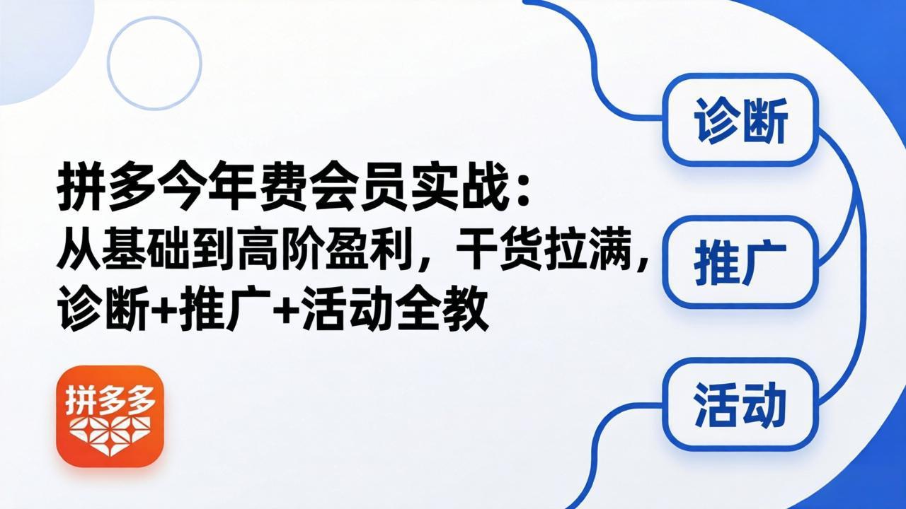 拼多多年费会员实战(更新26年5月11-羽哥创业课堂