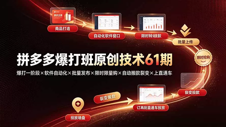 拼多多爆打班原创技术61期：爆打一阶段×软件自动化×批量发布×限时限量购×自动搬款裂变×上直通车-羽哥创业课堂