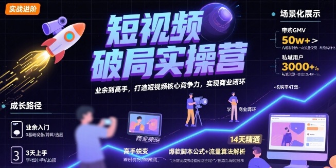 短视频破局实操营，业余到高手，打造短视频核心竞争力，实现商业闭环-羽哥创业课堂