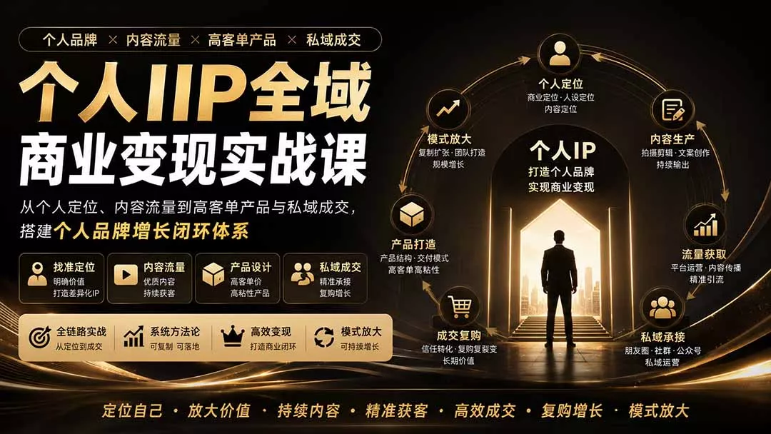 个人IP全域商业变现实战课 (无水印-羽哥创业课堂