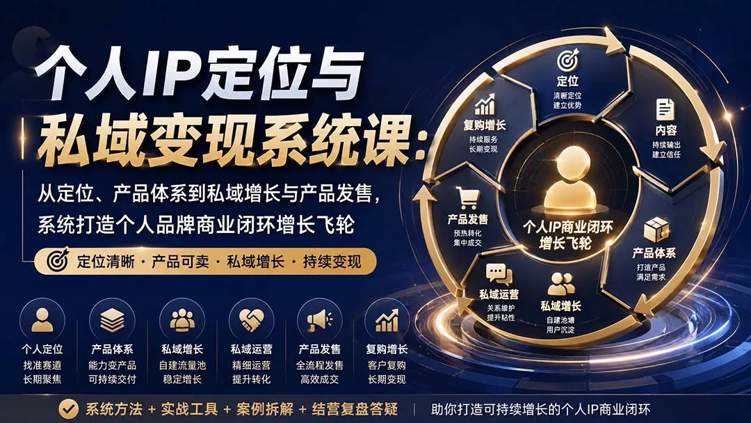 个人IP定位与私域变现系统课：从定位、产品体系到私域增长与产品发售，系统打造个人品牌商业闭环增长飞轮-羽哥创业课堂