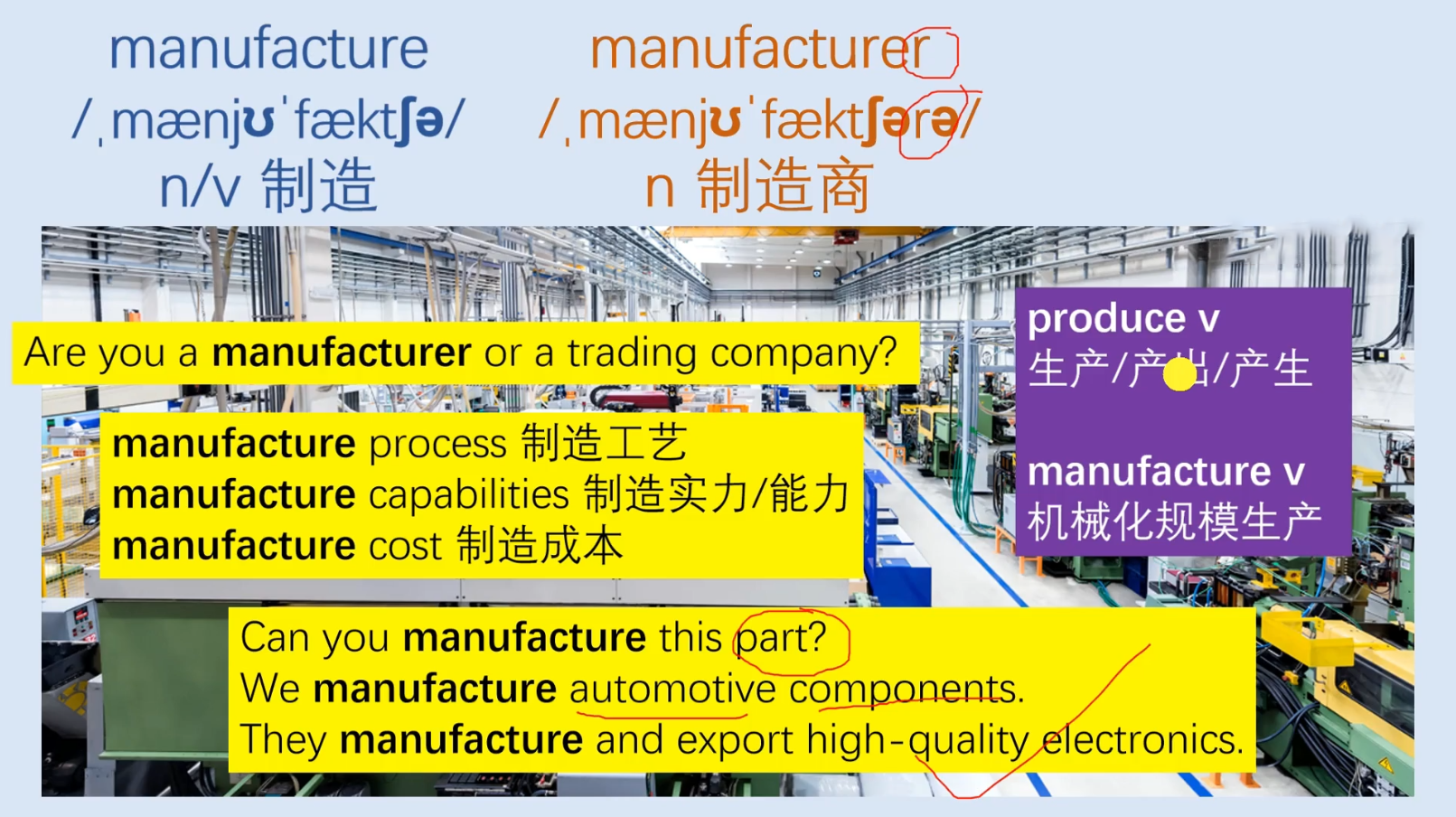 Mr曹·实用外贸制造业英语课程-羽哥创业课堂
