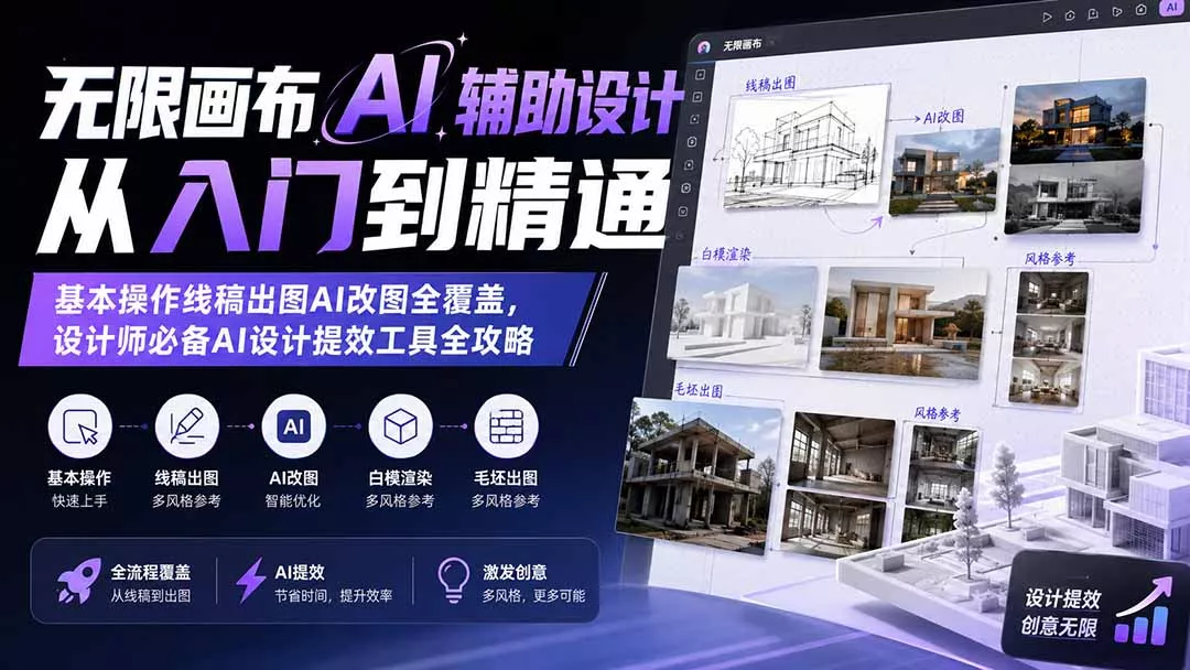 无限画布AI辅助设计从入门到精通;基本操作线稿出图AI改图全覆盖,设计师必备AI设计提效工具全攻略-羽哥创业课堂