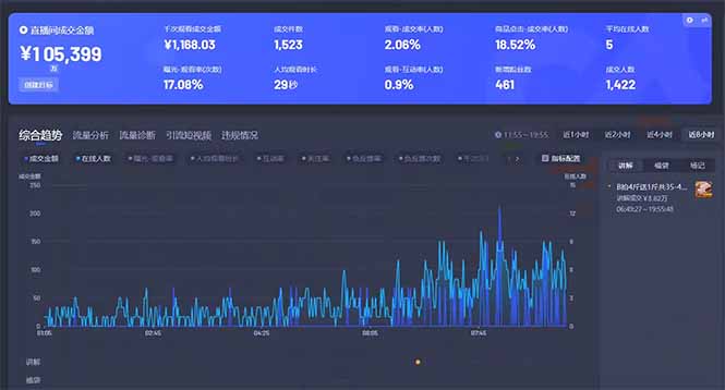 最新抖音直播最新玩法 deepseek赋能直播 单日佣金1000+ 新手小白快速上手-羽哥创业课堂