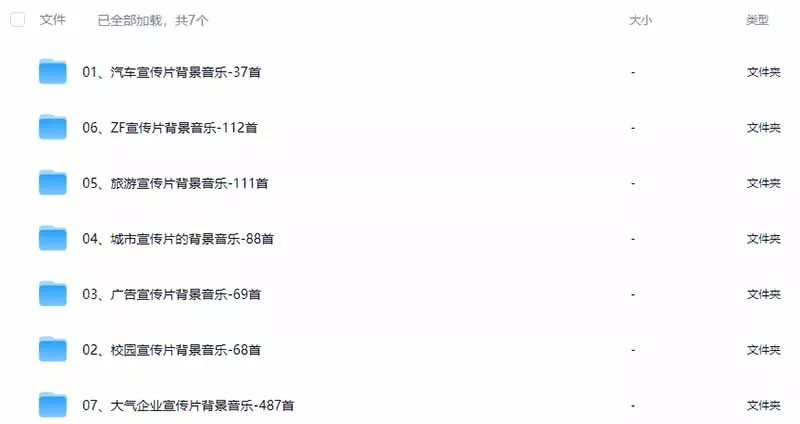 某宝付费购买，常用6G音效合集！970+首宣传片背景音乐，无版权可商用大气素材，分类清晰，高质量内容