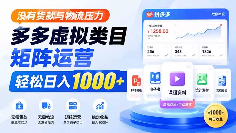 没有货款与物流压力,多多虚拟类目矩阵运营,轻松日入 1000+-羽哥创业课堂
