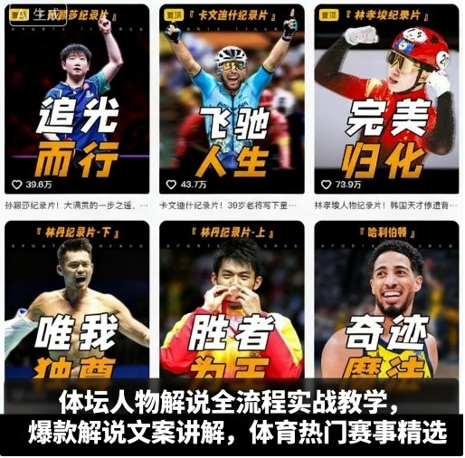 体坛人物解说全流程实战教学，爆款解说文案讲解，体育热门赛事精选-羽哥创业课堂
