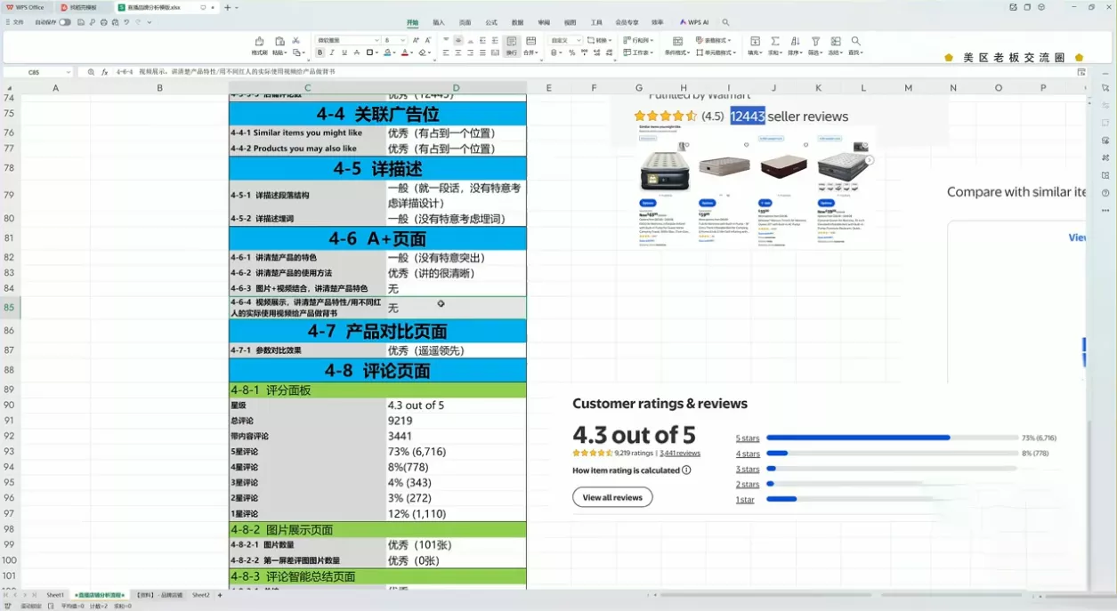 沃尔玛平台增长的实战运营课-羽哥创业课堂