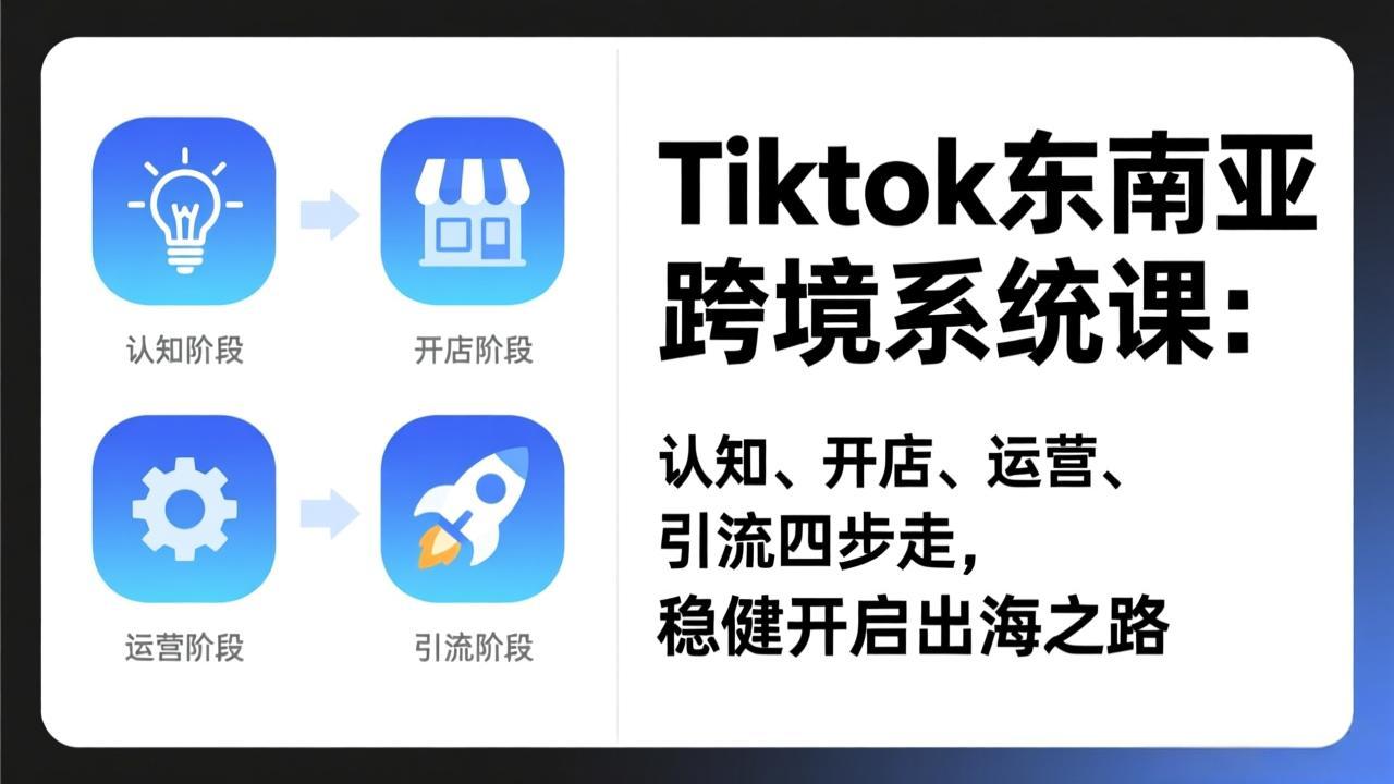 TikTok东南亚跨境系统课：认知、开店、运营、引流四步走，稳健开启出海之路-羽哥创业课堂