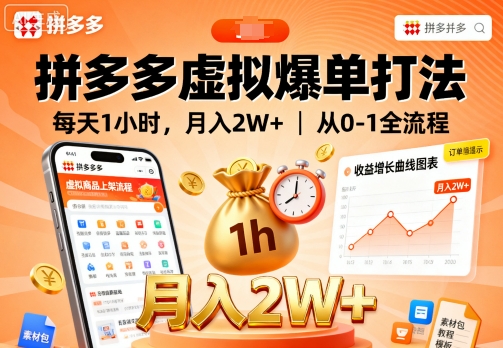 拼多多虚拟爆单打法,每天1小时,月入2W+,从0-1全流程-羽哥创业课堂