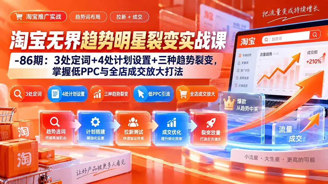 淘宝无界趋势明星裂变实战课-86期:3处定词+4处计划设置+三种趋势裂变,掌握低PPC与全店成交放大打法-羽哥创业课堂