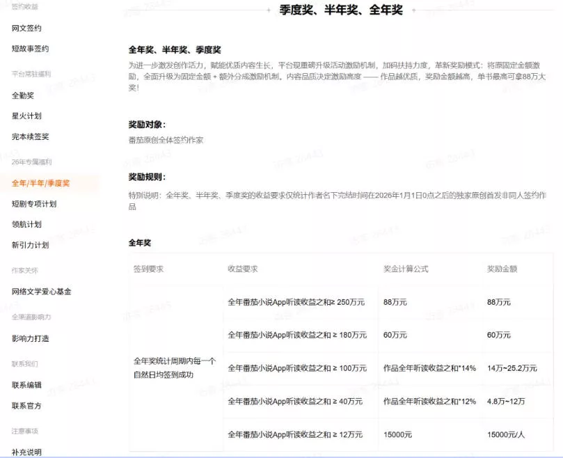 AI小说短故事暴利搞钱项目教程-更新，大佬亲测月入1-3万，从零教学短故事创作与投稿变现全套玩法