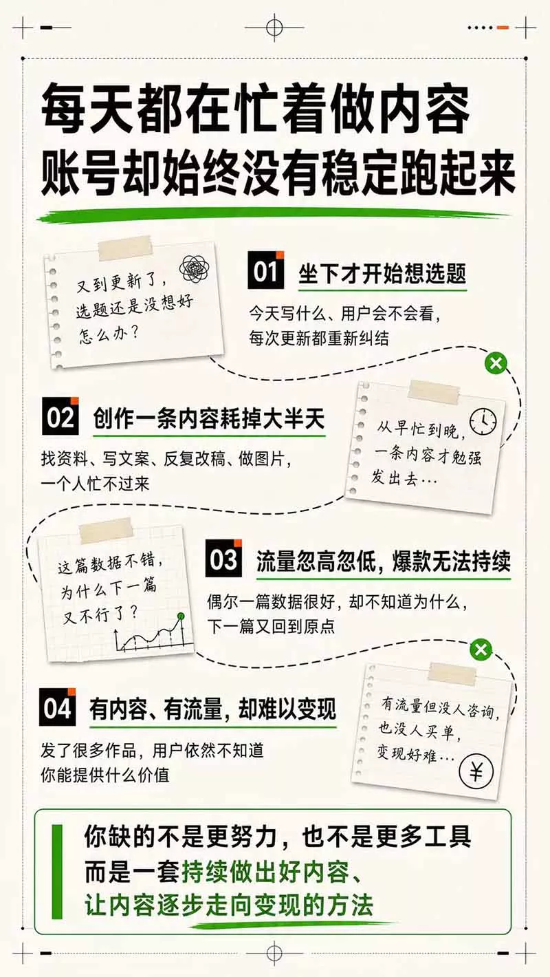 AI一人公司｜30天实战训练营；Codex Agent自动参与创作全流程，内容流量变现完整实战教学