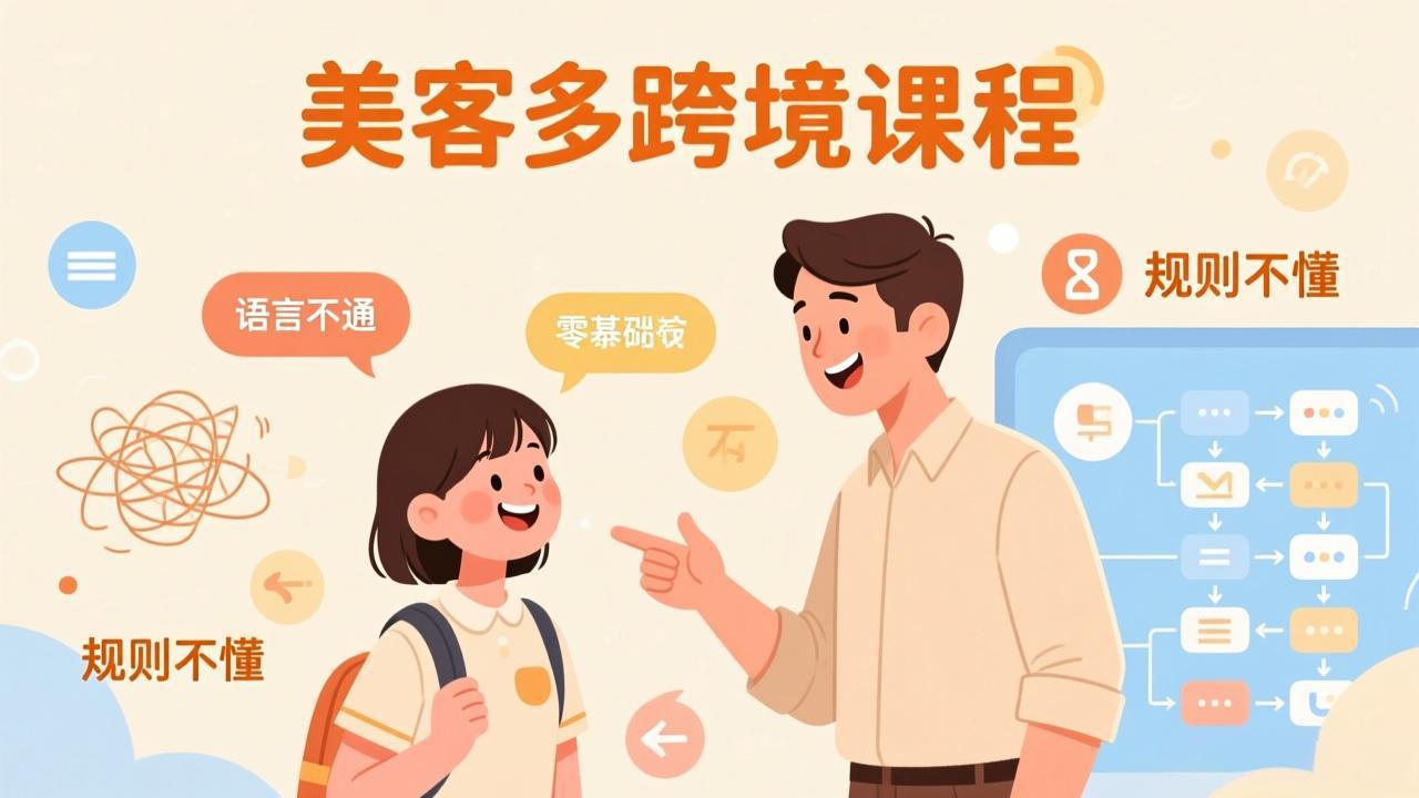 怕语言不通、怕不懂规则?零基础小白也能做的美客多跨境课,手把手带你美客多开店稳赚-羽哥创业课堂