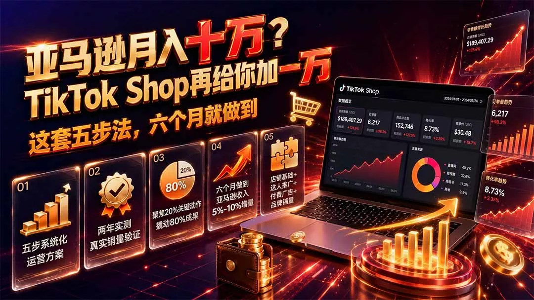亚马逊月入十万?TikTok Shop再给你加一万——这套五步法,六个月就做到【原创双语字幕】-羽哥创业课堂