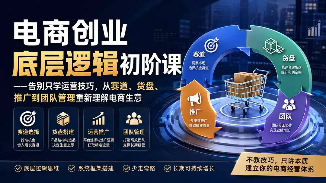 电商创业底层逻辑初阶课——告别只学运营技巧,从赛道、货盘、推广到团队管理重新理解电商生意-羽哥创业课堂