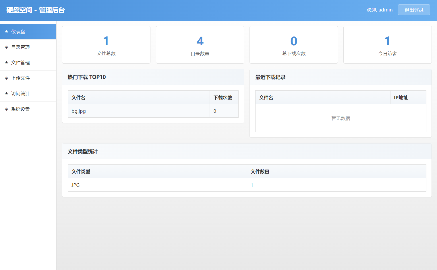 高仿永硕E盘的个人网盘系统源码 全开源-羽哥创业课堂
